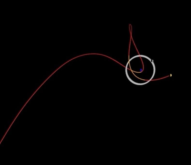 A red line showing the predicted path of 2020 SO, which arcs upward and curves in a bendy, elliptical shape around Earth; our moon's regular orbit is shown as a white circle surrounding a blue dot, Earth; all framed by black space