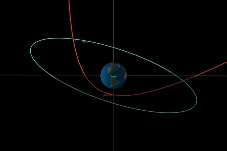 An orbital diagram shows that 2023 BU's trajectory (in red) passed closer to Earth on January 26, 2023 than the orbits of geosynchronous satellites (in green).&nbsp;