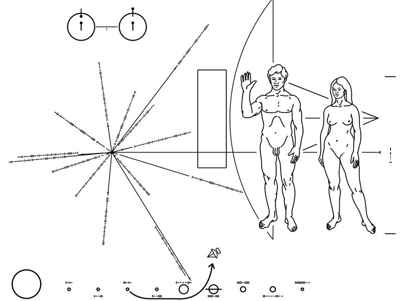 Pioneer Plaque.jpg