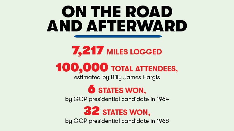 The Wild Road Trip That Launched the Populist Conservative Movement