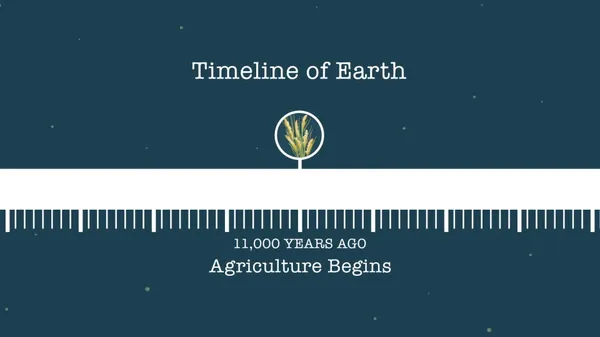 Preview thumbnail for The Past, Present and Future of Agriculture
