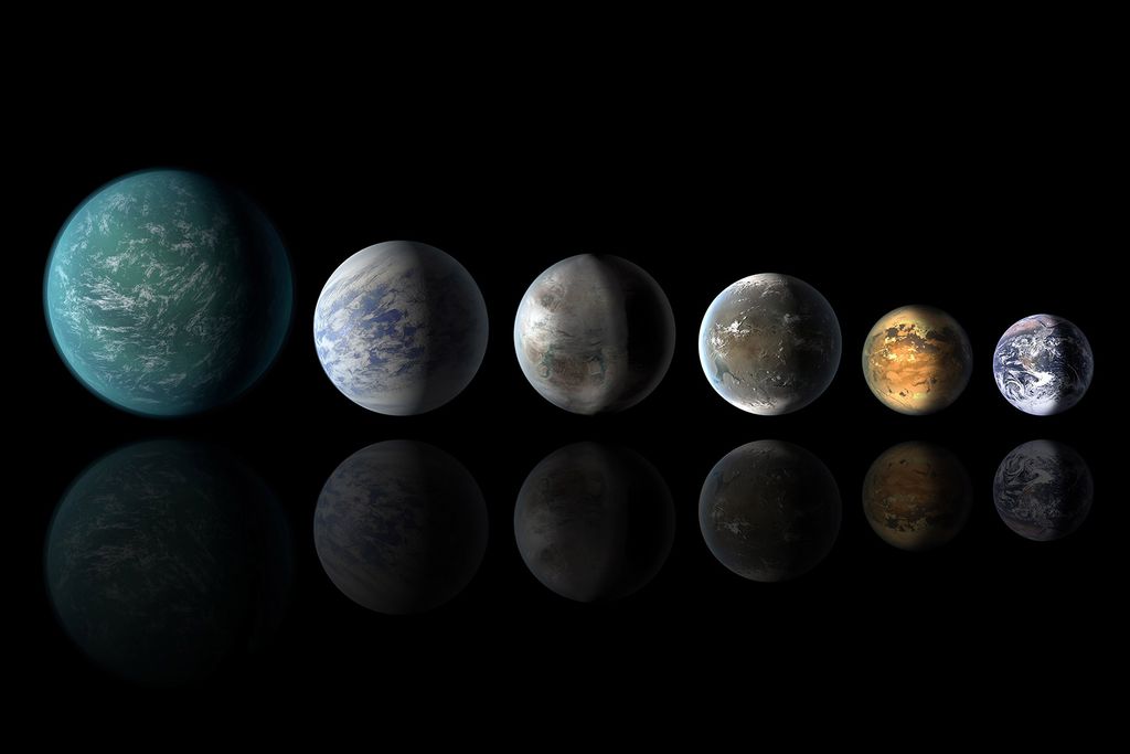Planets Similar to Earth