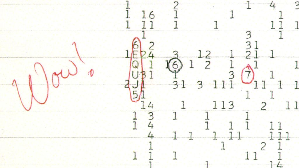 Decoding the Wow! Signal: Unraveling the Mystery of a Radio Transmission from Space