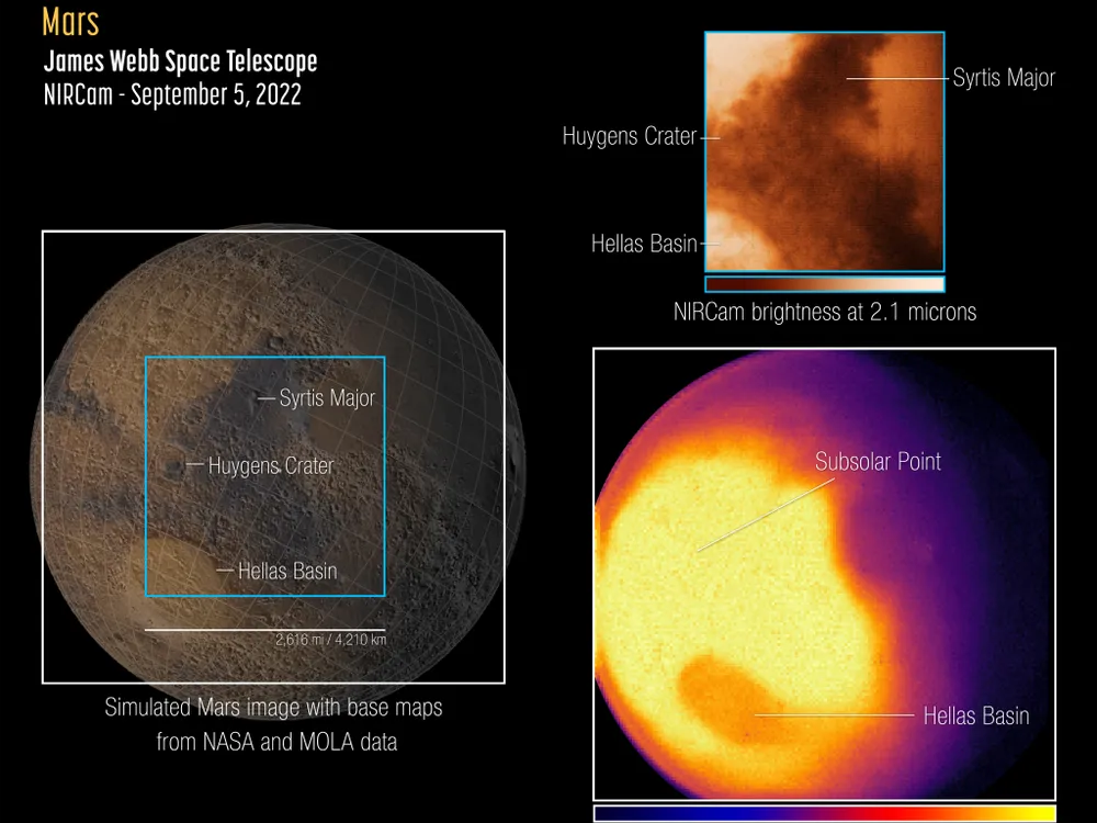 Webb first images of Mars