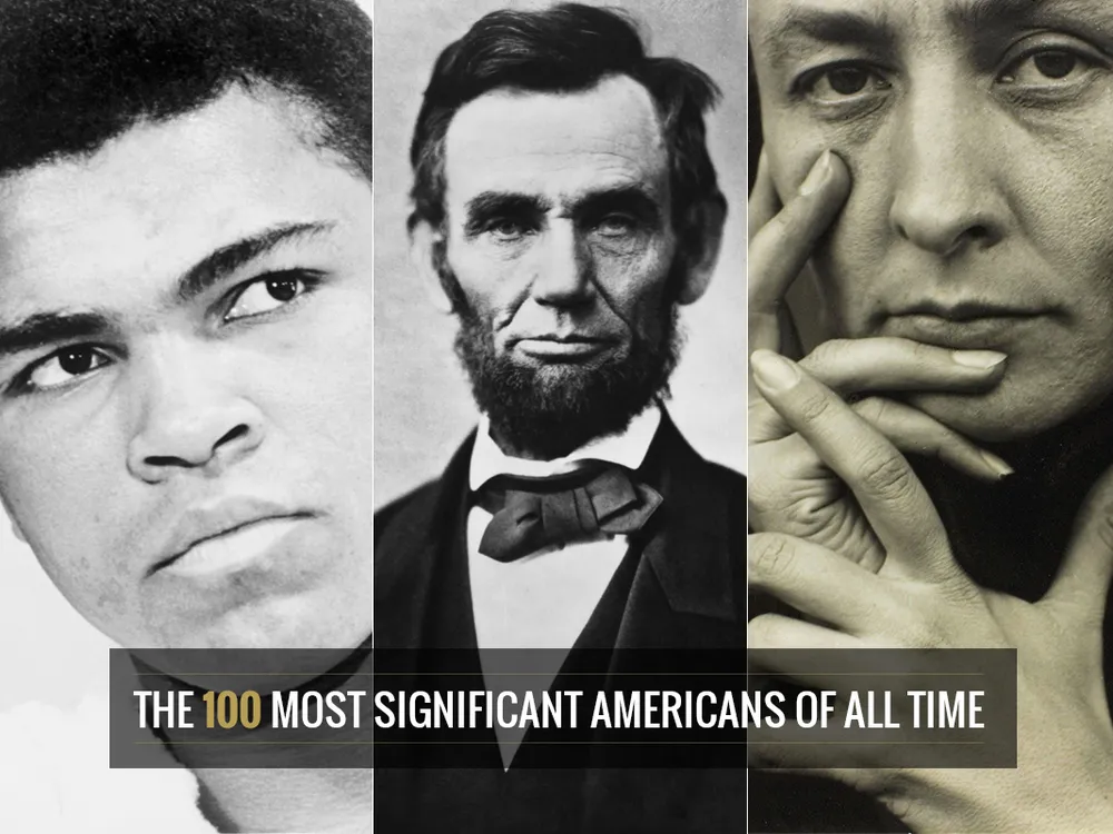 100 most influential people of all time