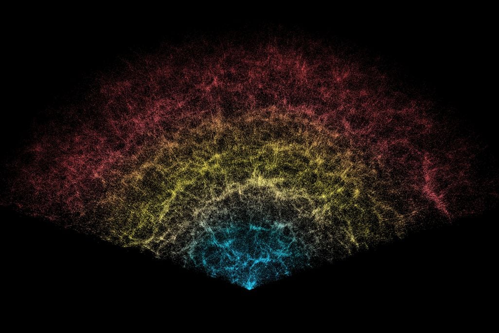 a cone-like diagram of colored squiggly lines, with blue at the center, fading out into yellow, orange and red