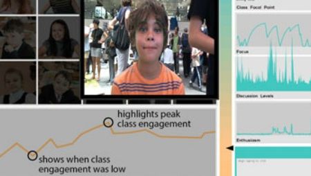 Can cameras read what’s going on in a second grader’s mind?