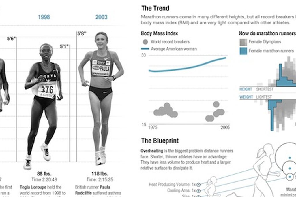 20120809102011olympic-graphic.jpg